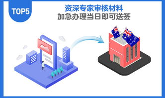 澳大利亞一年多次旅游簽證，高效便捷，全國辦理，多重優(yōu)惠保障